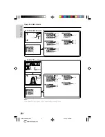 Preview for 20 page of Sharp ViewCam VL-NZ100E Operation Manual