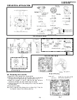 Preview for 19 page of Sharp ViewCam VL-NZ100E Service Manual