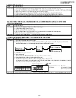 Preview for 25 page of Sharp ViewCam VL-NZ100E Service Manual