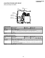 Preview for 29 page of Sharp ViewCam VL-NZ100E Service Manual