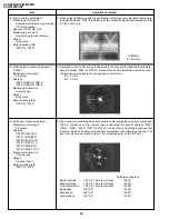 Preview for 36 page of Sharp ViewCam VL-NZ100E Service Manual