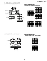 Preview for 39 page of Sharp ViewCam VL-NZ100E Service Manual