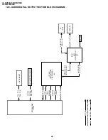 Preview for 46 page of Sharp ViewCam VL-NZ100E Service Manual