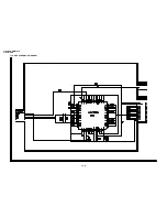 Preview for 49 page of Sharp ViewCam VL-NZ100E Service Manual