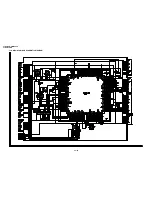 Preview for 53 page of Sharp ViewCam VL-NZ100E Service Manual