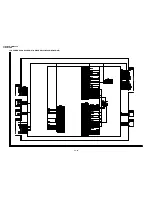 Preview for 55 page of Sharp ViewCam VL-NZ100E Service Manual