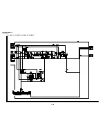 Preview for 58 page of Sharp ViewCam VL-NZ100E Service Manual