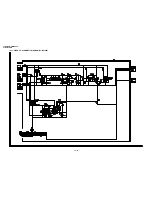 Preview for 60 page of Sharp ViewCam VL-NZ100E Service Manual