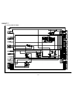 Preview for 62 page of Sharp ViewCam VL-NZ100E Service Manual