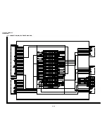 Preview for 64 page of Sharp ViewCam VL-NZ100E Service Manual