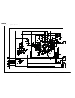 Preview for 65 page of Sharp ViewCam VL-NZ100E Service Manual