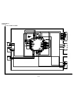 Preview for 69 page of Sharp ViewCam VL-NZ100E Service Manual