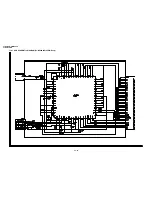 Preview for 70 page of Sharp ViewCam VL-NZ100E Service Manual