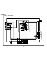 Preview for 72 page of Sharp ViewCam VL-NZ100E Service Manual