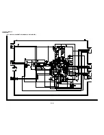 Preview for 74 page of Sharp ViewCam VL-NZ100E Service Manual