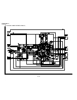 Preview for 76 page of Sharp ViewCam VL-NZ100E Service Manual