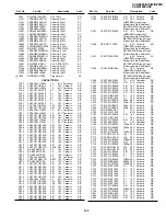 Preview for 106 page of Sharp ViewCam VL-NZ100E Service Manual