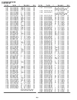 Preview for 107 page of Sharp ViewCam VL-NZ100E Service Manual