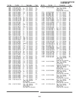 Preview for 108 page of Sharp ViewCam VL-NZ100E Service Manual