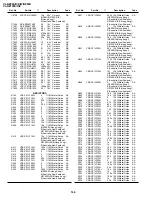 Preview for 109 page of Sharp ViewCam VL-NZ100E Service Manual