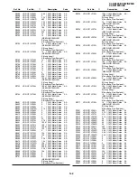 Preview for 112 page of Sharp ViewCam VL-NZ100E Service Manual