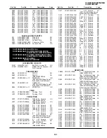 Preview for 114 page of Sharp ViewCam VL-NZ100E Service Manual