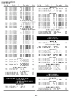 Preview for 115 page of Sharp ViewCam VL-NZ100E Service Manual