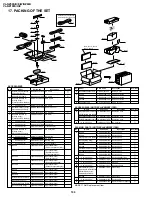 Preview for 127 page of Sharp ViewCam VL-NZ100E Service Manual