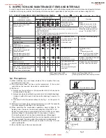 Preview for 7 page of Sharp Viewcam VL-NZ10S Service Manual