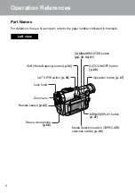 Preview for 16 page of Sharp ViewCam VL-WD255U Operation Manual