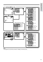 Preview for 21 page of Sharp ViewCam VL-WD255U Operation Manual