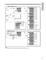 Preview for 21 page of Sharp Viewcam VL-WD450U Operation Manual