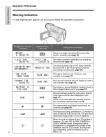 Preview for 22 page of Sharp Viewcam VL-WD450U Operation Manual