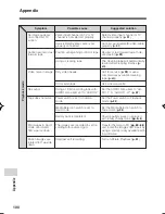 Preview for 112 page of Sharp Viewcam VL-Z400H-T Operation Manual