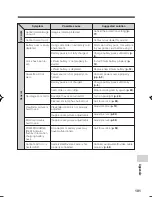 Preview for 113 page of Sharp Viewcam VL-Z400H-T Operation Manual