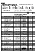 Preview for 2 page of Sharp Viewcam VL-Z7U Service Manual