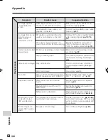 Preview for 118 page of Sharp ViewcamZ VL-Z800E-S Operation Manual