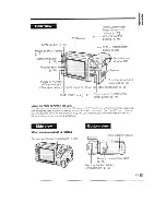 Preview for 15 page of Sharp VL-DC1E Operation Manual