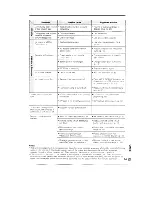 Preview for 67 page of Sharp VL-DC1E Operation Manual