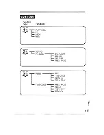 Preview for 71 page of Sharp VL-DC1E Operation Manual