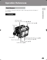 Preview for 11 page of Sharp VL-Z950S Operation Manual