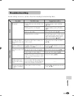 Preview for 121 page of Sharp VL-Z950S Operation Manual