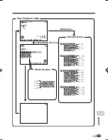 Preview for 127 page of Sharp VL-Z950S Operation Manual