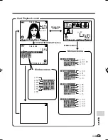 Preview for 129 page of Sharp VL-Z950S Operation Manual