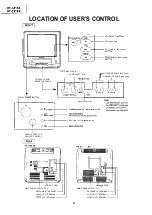 Preview for 4 page of Sharp VT-3418X Service Manual