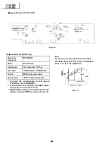 Preview for 44 page of Sharp VT-3418X Service Manual