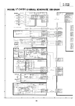 Preview for 65 page of Sharp VT-3418X Service Manual