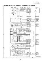 Preview for 67 page of Sharp VT-3418X Service Manual