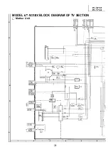 Preview for 73 page of Sharp VT-3418X Service Manual