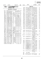 Preview for 133 page of Sharp VT-3418X Service Manual